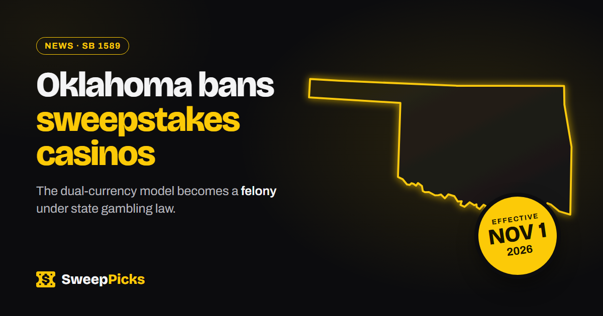 Oklahoma outline with the headline: Oklahoma bans sweepstakes casinos, effective November 1, 2026