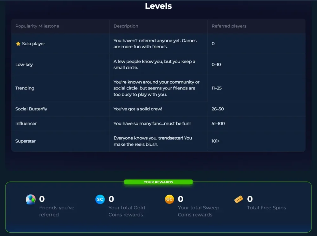 casino.click referral bonus