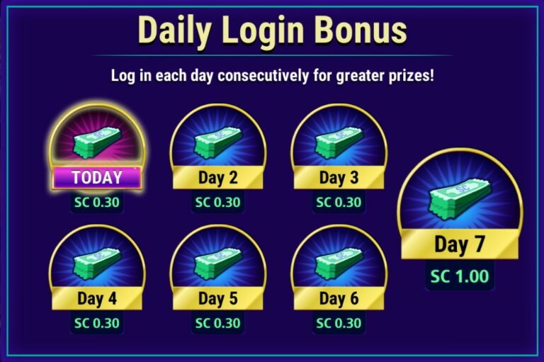 luckyland slots daily bonus